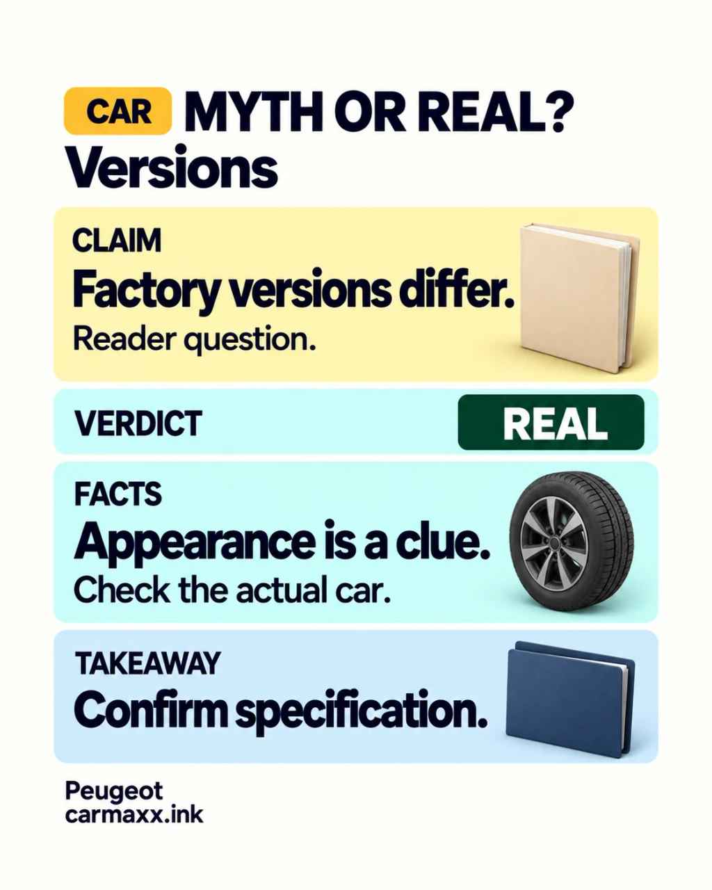 Myth or Real: factory versions differ. Real: appearance gives clues; check the actual car and confirm original specification.