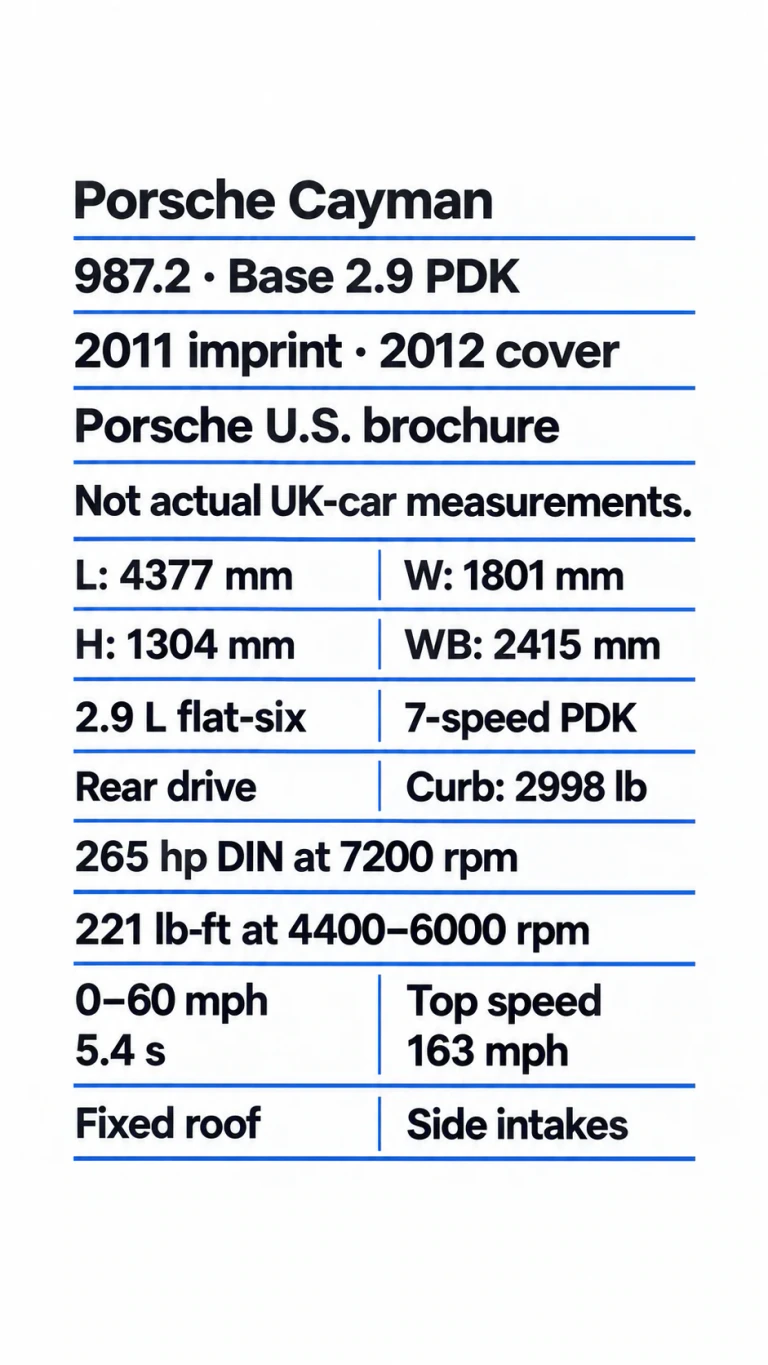 Technical tables for the Porsche Cayman 987.2 base 2.9 PDK, with dated U.S. brochure specifications and explicit measurement limits.